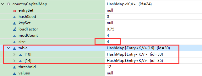 HashMap1